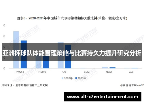 亚洲杯球队体能管理策略与比赛持久力提升研究分析