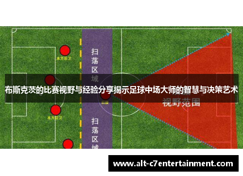 布斯克茨的比赛视野与经验分享揭示足球中场大师的智慧与决策艺术