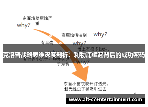 克洛普战略思维深度剖析：利物浦崛起背后的成功密码