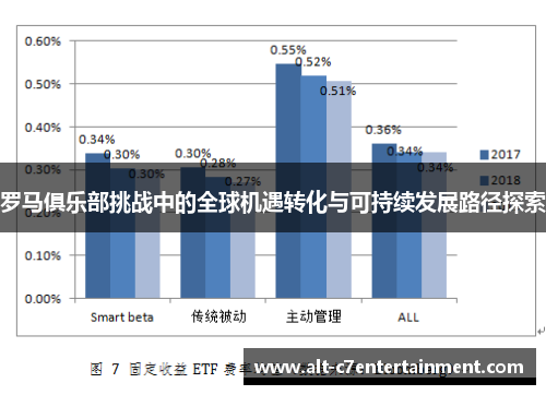 罗马俱乐部挑战中的全球机遇转化与可持续发展路径探索