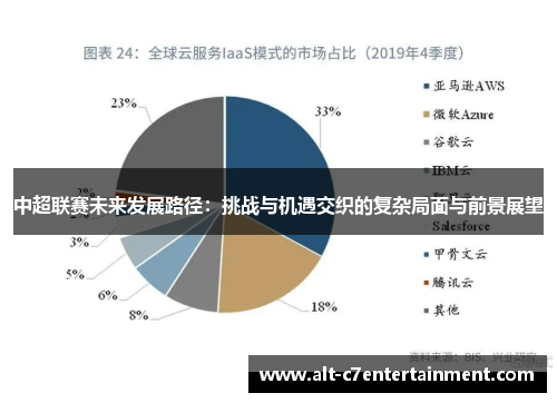 中超联赛未来发展路径：挑战与机遇交织的复杂局面与前景展望