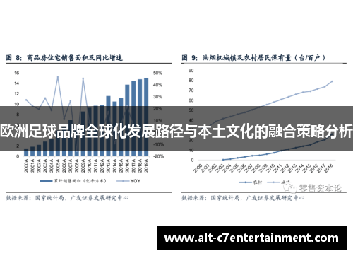 欧洲足球品牌全球化发展路径与本土文化的融合策略分析