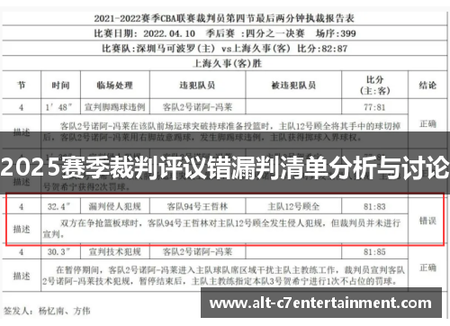 2025赛季裁判评议错漏判清单分析与讨论