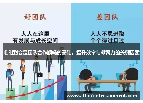 准时到会是团队合作顺畅的基础，提升效率与凝聚力的关键因素