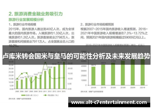 卢库米转会国米与皇马的可能性分析及未来发展趋势