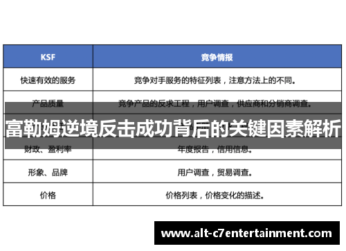 富勒姆逆境反击成功背后的关键因素解析