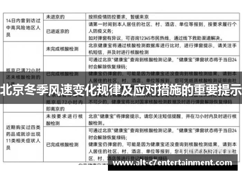 北京冬季风速变化规律及应对措施的重要提示