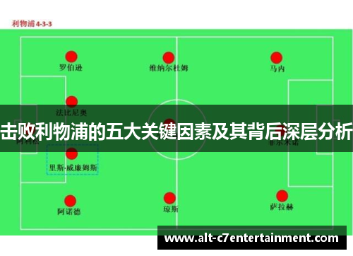 击败利物浦的五大关键因素及其背后深层分析