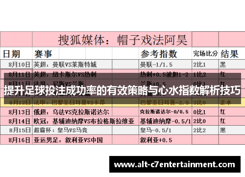 提升足球投注成功率的有效策略与心水指数解析技巧
