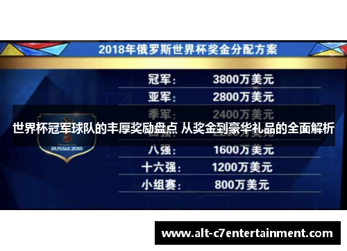 世界杯冠军球队的丰厚奖励盘点 从奖金到豪华礼品的全面解析