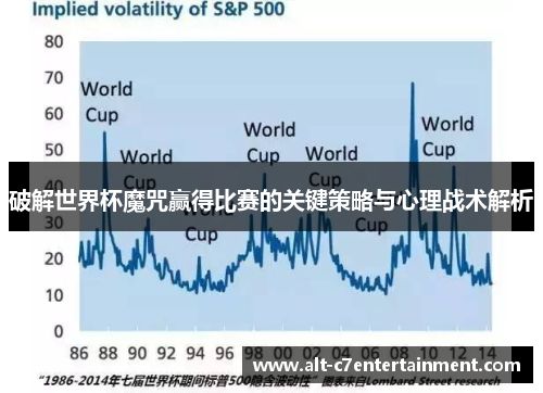 破解世界杯魔咒赢得比赛的关键策略与心理战术解析