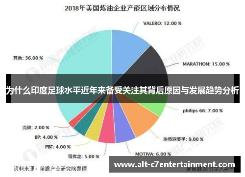 为什么印度足球水平近年来备受关注其背后原因与发展趋势分析