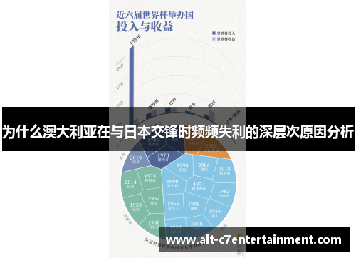 为什么澳大利亚在与日本交锋时频频失利的深层次原因分析