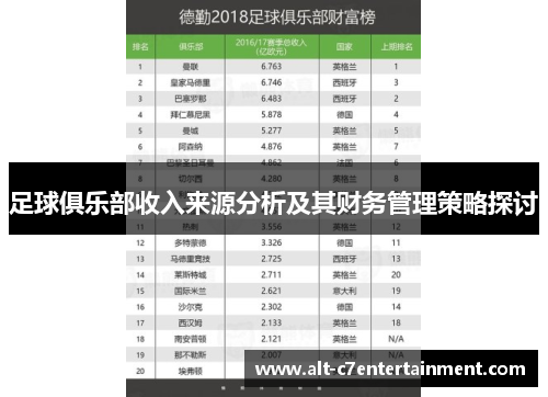 足球俱乐部收入来源分析及其财务管理策略探讨