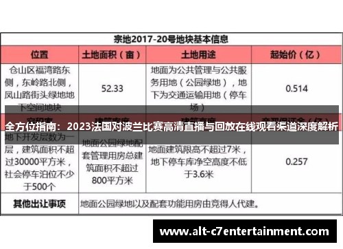 全方位指南:2023法国对波兰比赛高清直播与回放在线观看渠道深度解析 全方位指南:2023法国对波兰比赛高清直播与回放在线观看渠道深度解析