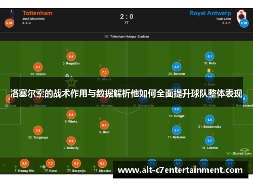 洛塞尔索的战术作用与数据解析他如何全面提升球队整体表现 洛塞尔索的战术作用与数据解析他如何全面提升球队整体表现