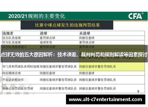 点球无效的五大原因解析:技术误差、裁判判罚和规则解读等因素探讨 点球无效的五大原因解析:技术误差、裁判判罚和规则解读等因素探讨