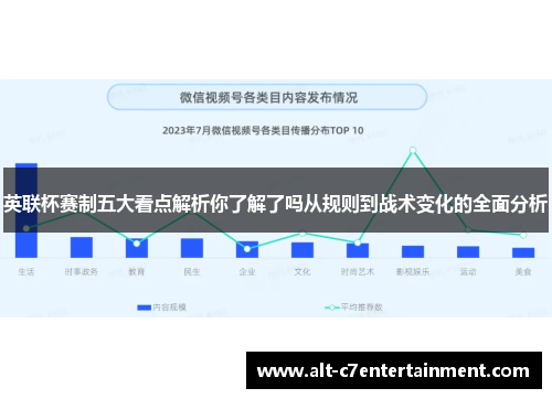 英联杯赛制五大看点解析你了解了吗从规则到战术变化的全面分析 英联杯赛制五大看点解析你了解了吗从规则到战术变化的全面分析