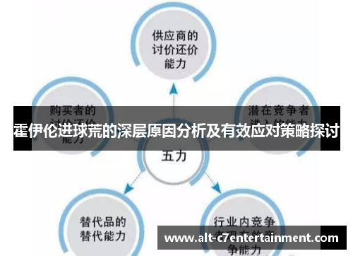 霍伊伦进球荒的深层原因分析及有效应对策略探讨
