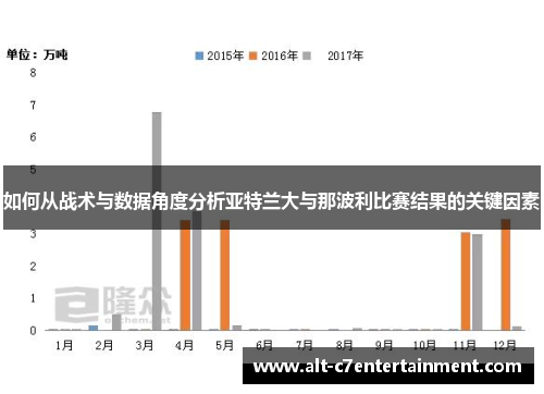 如何从战术与数据角度分析亚特兰大与那波利比赛结果的关键因素