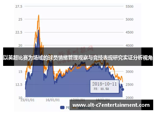 以英超比赛为场域的球员情绪管理观察与竞技表现研究实证分析视角
