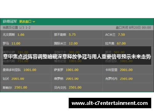 意甲焦点战阵容调整暗藏深意释放争冠与用人重要信号预示未来走势