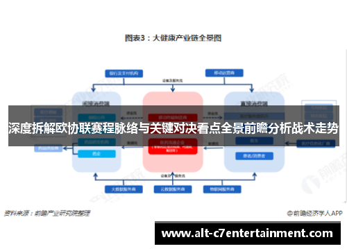 深度拆解欧协联赛程脉络与关键对决看点全景前瞻分析战术走势