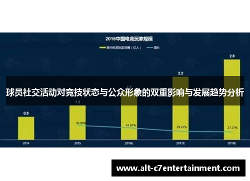 球员社交活动对竞技状态与公众形象的双重影响与发展趋势分析 球员社交活动对竞技状态与公众形象的双重影响与发展趋势分析