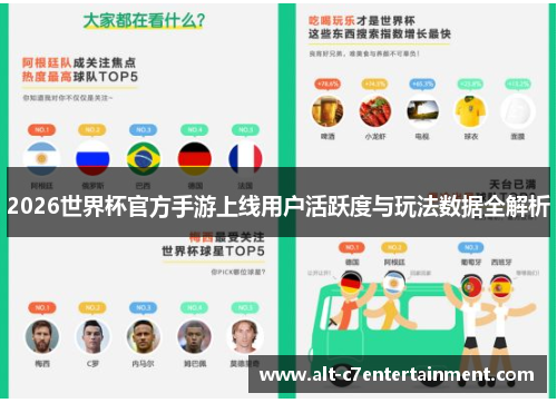 2026世界杯官方手游上线用户活跃度与玩法数据全解析 2026世界杯官方手游上线用户活跃度与玩法数据全解析