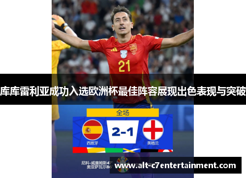 库库雷利亚成功入选欧洲杯最佳阵容展现出色表现与突破