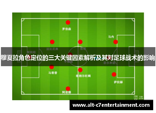 穆夏拉角色定位的三大关键因素解析及其对足球战术的影响