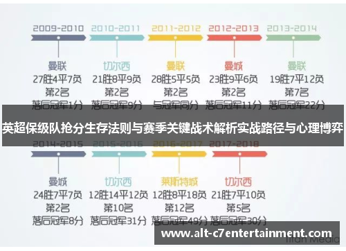 英超保级队抢分生存法则与赛季关键战术解析实战路径与心理博弈