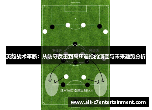 英超战术革新：从防守反击到高压逼抢的演变与未来趋势分析