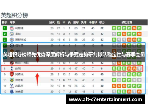 英超积分榜领先优势深度解析与争冠走势研判球队稳定性与赛季变量 英超积分榜领先优势深度解析与争冠走势研判球队稳定性与赛季变量