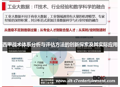 西甲战术体系分析与评估方法的创新探索及其实际应用